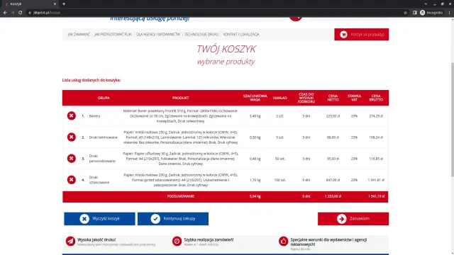 responsywny widok koszyka produktów w sklepie internetowym