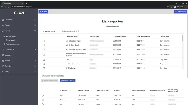 Lista raportów – przejrzysty widok zestawień na stronie internetowej lista raportów na stronie internetowej